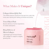 Pink PDRN Day & Night Gel Duo: Salmon DNA PDRN Pink Collagen Jelly Gel Mask (4Ea) and Collagen Jelly Pad photo 7